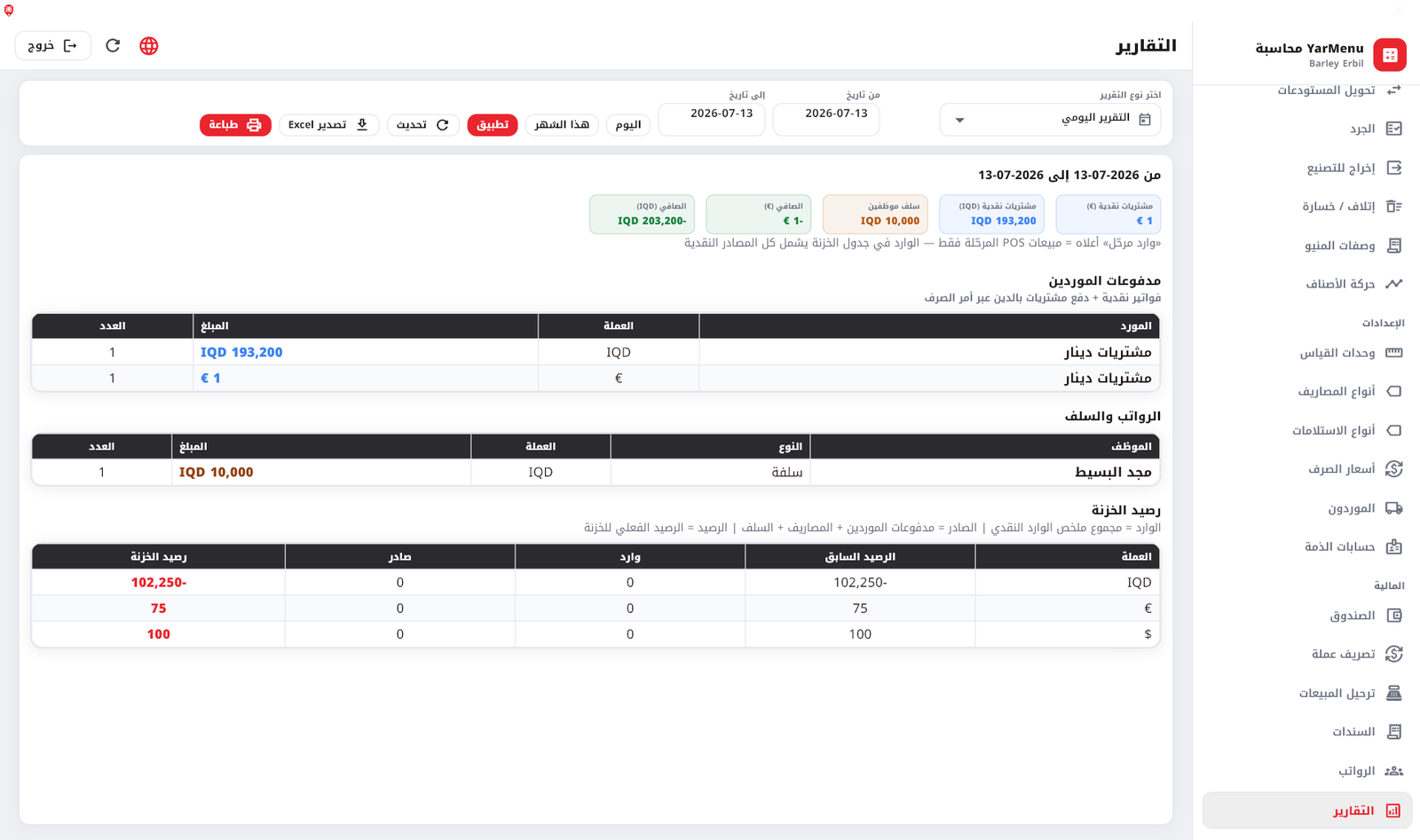 YarMenu Accounting